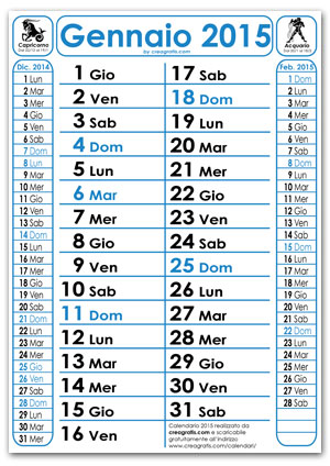 Come creare un trading system con excel