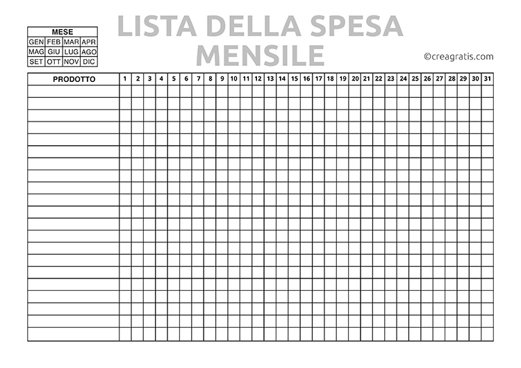 Modello di lista della spesa mensile